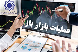 گزارش معاملات مربوط به عملیات بازار باز