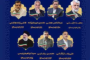 اعلام زمان پخش برنامه‌های انتخاباتی نامزدها از شبکه بوشهر