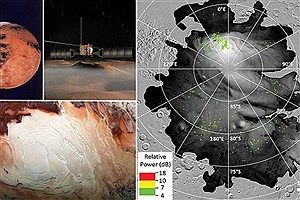 پیدا شدن دریاچه یخ زده در یک مایلی مریخ