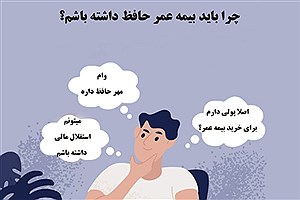 30 میلیون تومان تسهیلات از بیمه مهر حافظ