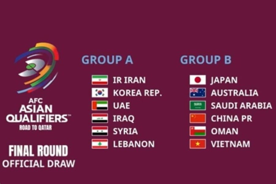 رقبای ایران در انتخابی جام جهانی مشخص شدند