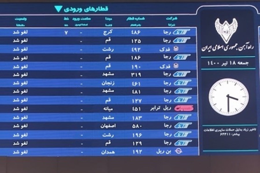 تصویر احتمال نفش حمله سایبری در هرج و مرج ایستگاه های قطار کشوری