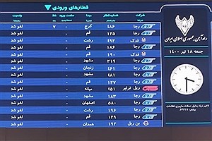 احتمال نفش حمله سایبری در هرج و مرج ایستگاه های قطار کشوری