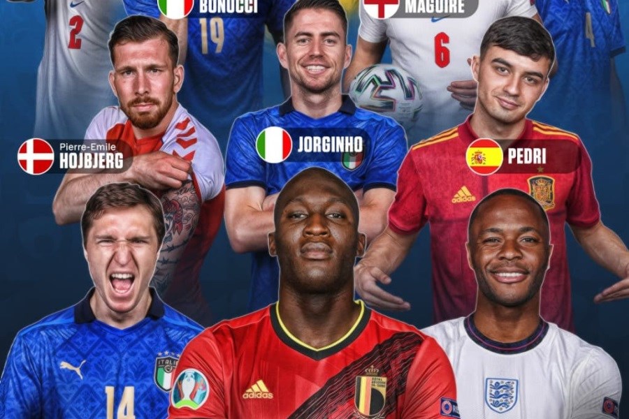 تصویر ترکیب رسمی تیم منتخب یورو توسط یوفا اعلام شد