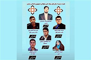 نتایج آرای هیئت رئیسه سال اول بنیاد ملی جوانان جمهوری اسلامی ایران مشخص شد