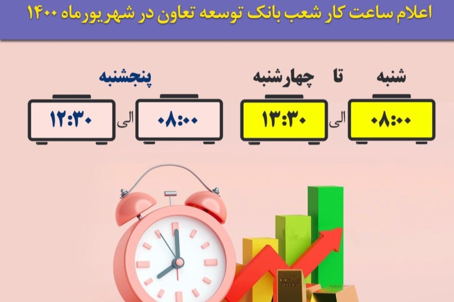 تصویر ساعت کار شعب بانک توسعه تعاون از شهریور ۱۴۰۰ اعلام شد