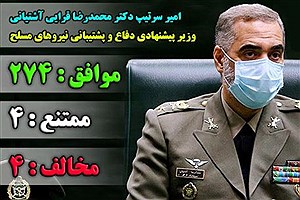 امیر سرتیپ آشتیانی به عنوان وزیر دفاع و پشتیبانی نیروهای مسلح انتخاب شد