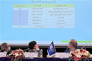 بانک ملی ایران، عضو جدید هیات مدیره شاپرک شد