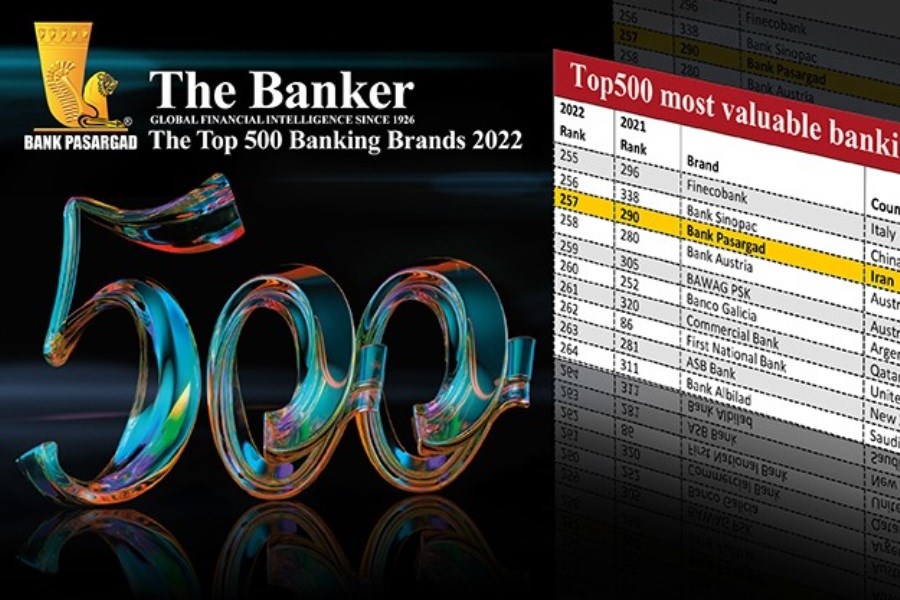 تصویر پاسارگاد، تنها بانک ایرانی در فهرست 500 برند بانکی برتر 2022