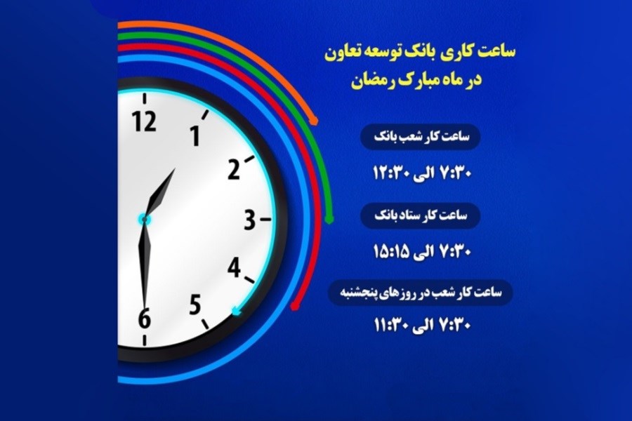 ساعت کاری شعب بانک توسعه تعاون در ماه مبارک رمضان اعلام شد