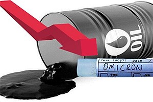 افزایش قیمت جهانی نفت در معاملات