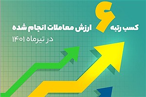 کسب رتبه ششم توسط کارگزاری بورس بیمه ایران