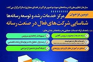 انتشار فراخوان ساترا برای حمایت از کسب و کارهای نوپا