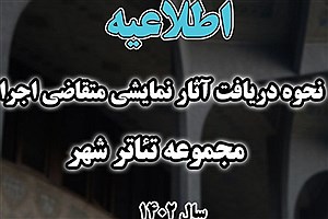 نحوه دریافت آثار نمایشی متقاضی اجرا در تئاترشهر طی سال 1402