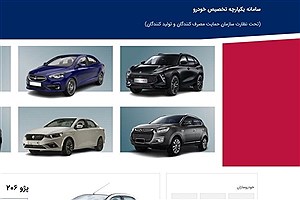 افراد متقاضی فروش ایران خودرو و سایپا باید منتظر مالیات ۱۰۰ میلیونی باشند