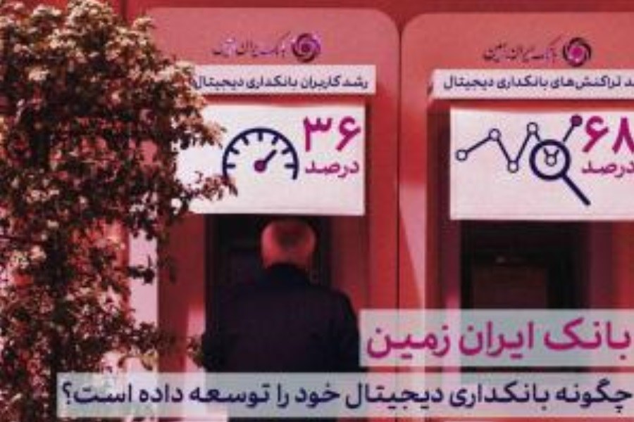 تصویر رشد ۶۸ درصدی تراکنش‌های بانکی، رکورد بی سابقه بانک ایران زمین در حوزه بانکداری دیجیتال