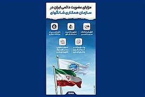 مزایای عضویت دائمی ایران در سازمان همکاری شانگهای