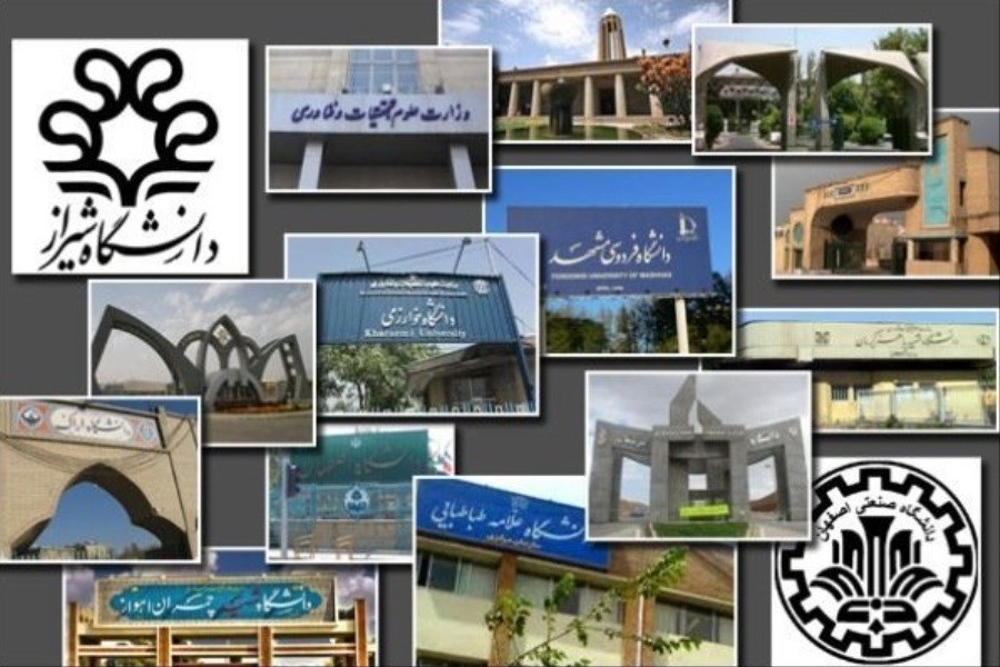 تصویر فهرست دانشگاه‌های ایرانی در رتبه بندی آسیایی کیو اس ۲۰۲۴