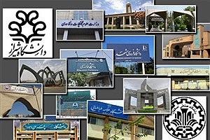 فهرست دانشگاه‌های ایرانی در رتبه بندی آسیایی کیو اس ۲۰۲۴