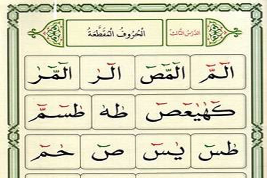 تصویر اسرار و اسامی حروف مقطعه قرآن + سوره ها و معانی