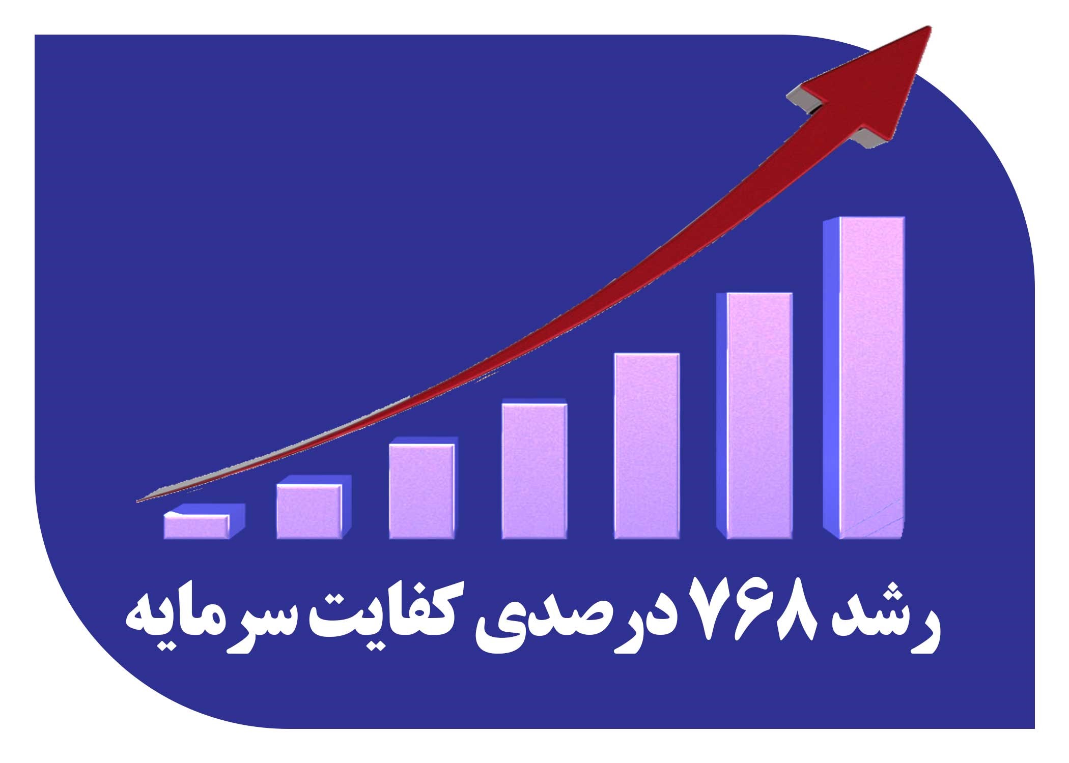 تصویر کفایت سرمایه بانک صادرات ایران ۷۶۸ درصد اوج گرفت