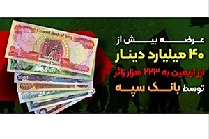 عرضه بیش از 40 میلیارد دینار ارز اربعین به زائران توسط بانک سپه
