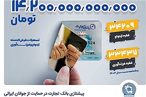 پیشتازی بانک تجارت در حمایت از جوانان ایرانی با تسهیلات ۱۴٫۲ همتی ازدواج و فرزندآوری