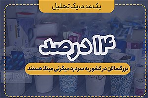 آمار ابتلا به سردرد میگرنی در کشور