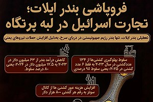 فروپاشی بندر ایلات&#47; اینفوگرافیک