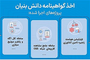 اخذ گواهی دانش‌بنیان برای سه پروژه فناورانه همراه اول