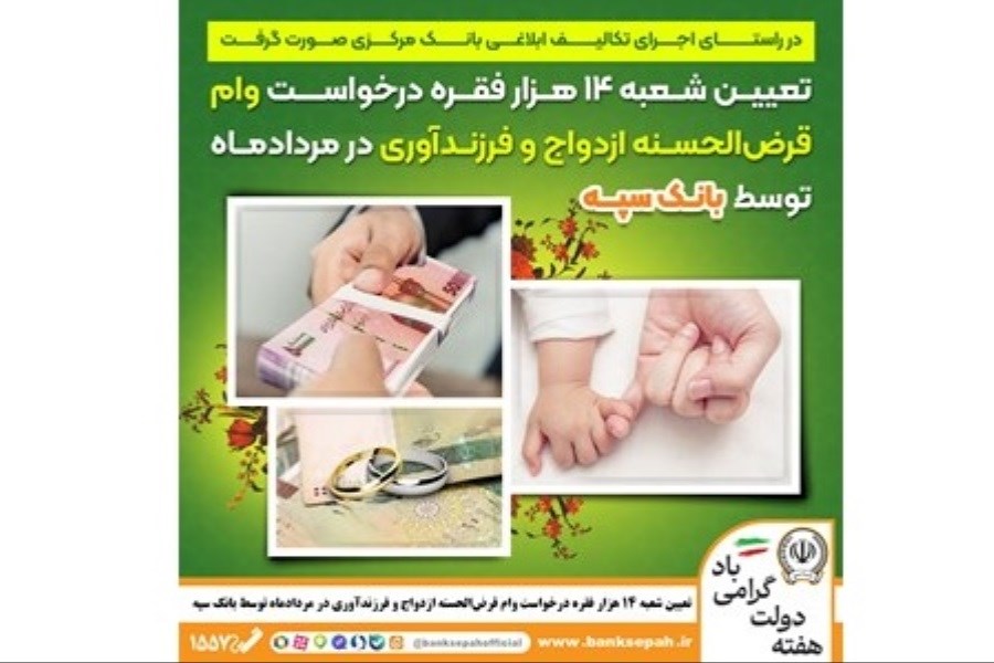 تصویر پرداخت بیش از 30 هزار فقره وام قرض‌الحسنه ازدواج و فرزندآوری توسط بانک سپه