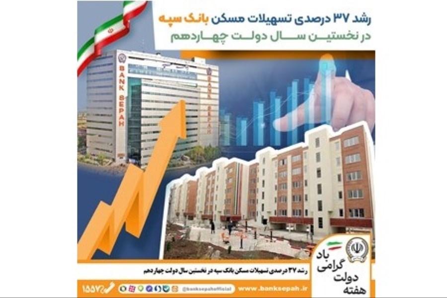 تصویر رشد 37 درصدی تسهیلات مسکن بانک سپه در نخستین سال دولت چهاردهم