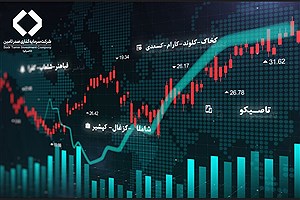 افزایش سرمایه تاریخی صدر تأمین؛ خبر خوش برای سهامداران بازار سرمایه