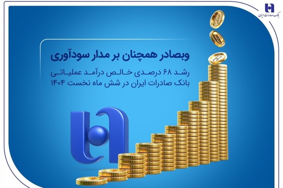 افزایش درآمد و سپرده‌های بانک صادرات در نیمسال اول ۱۴۰۴