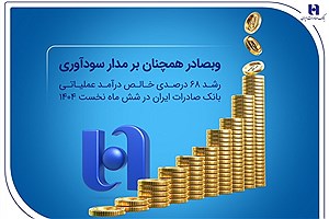 افزایش درآمد و سپرده‌های بانک صادرات در نیمسال اول ۱۴۰۴