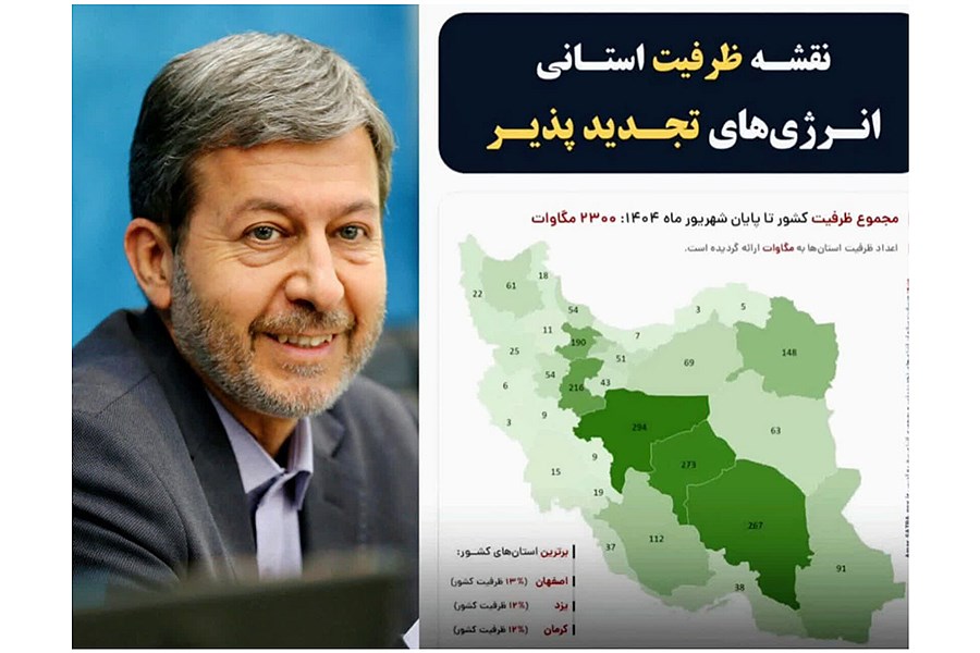 تصویر شکستن رکورد انرژی پاک؛ اصفهان، خورشیدی‌ترین استان ایران