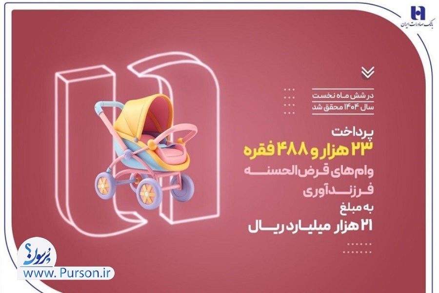 تصویر بانک صادرات در خدمت جوانی جمعیت؛ ۲۳ هزار خانواده صاحب وام فرزندآوری شدند