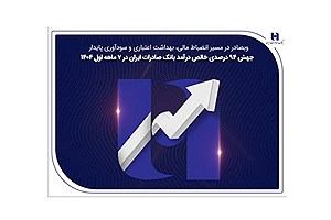 سپرده‌ها و تسهیلات بانک صادرات ایران با جهش چشمگیر همراه شد