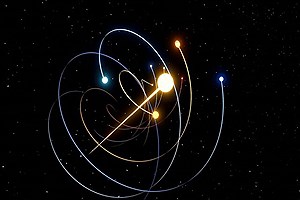 سرعت منظومه شمسی سه برابر مدل‌های استاندارد است