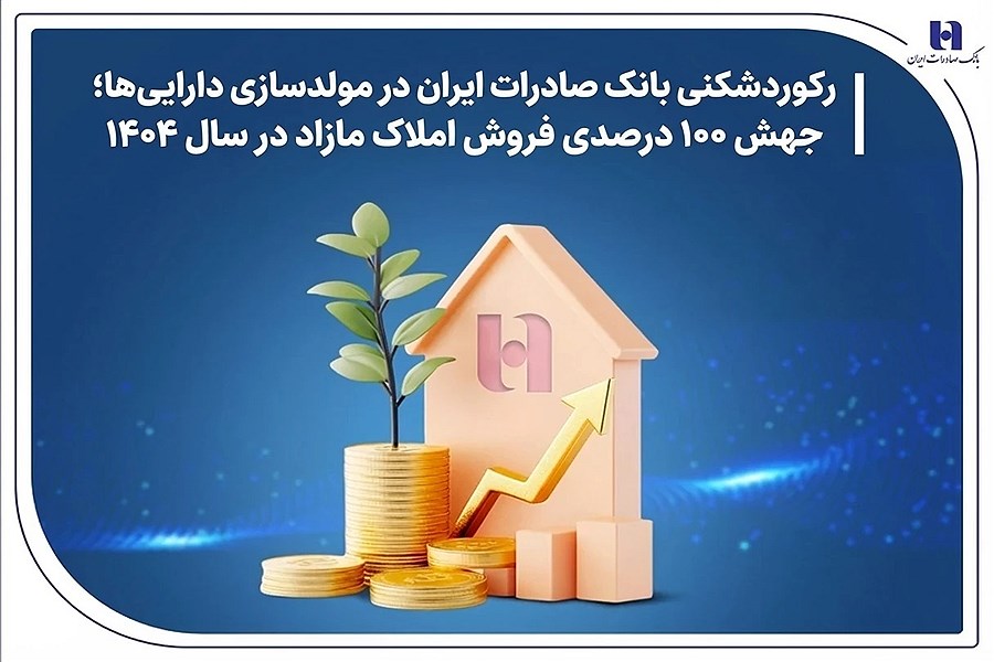 بانک صادرات ایران، رکورددار واگذاری دارایی‌های مازاد در ۱۴۰۴