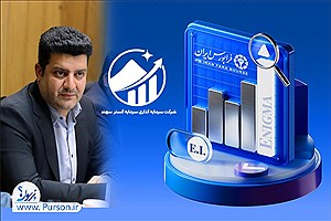 گام مهم صندوق ذخیره فرهنگیان در اجرای طرح ارزش مالکانه/ نماد وسهند در بازار دوم فرابورس درج شد