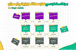 برنامه درسی مدرسه‌ تلویزیونی‌ اعلام شد