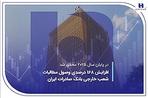افزایش 168 درصدی وصول مطالبات شعب خارجی بانک صادرات ایران
