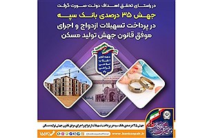 جهش ۳۵ درصدی بانک سپه در پرداخت تسهیلات ازدواج و اجرای موفق قانون جهش تولید مسکن