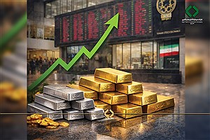 گام بلند تاصیکو برای تامین مالی پروژه‌های طلا و نقره