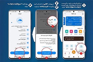 کالاپی؛ پاسخ بانک ملی به نیاز خرید اعتباری مردم
