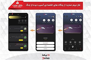 آغاز فازدوم حمایت بانک ملت از بنگاه های اقتصادی آسیب دیده از جنگ