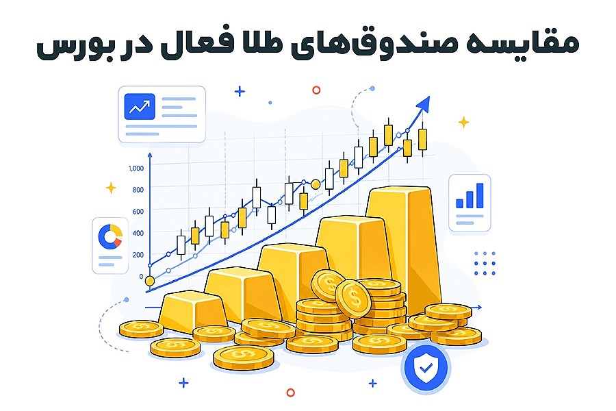 مقایسه صندوق‌ های طلا فعال در بورس