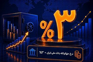 بانک ملی نرخ حق‌الوکاله سال ۱۴۰۵ را ۳ درصد اعلام کرد