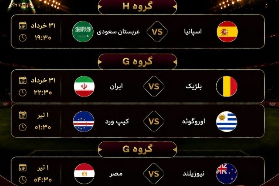 جام جهانی ۲۰۲۶؛ امشب یوزهای ایران در انتظار نبرد با بلژیک